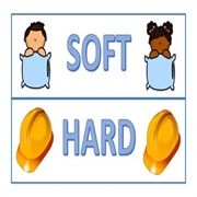 Soft and Hard