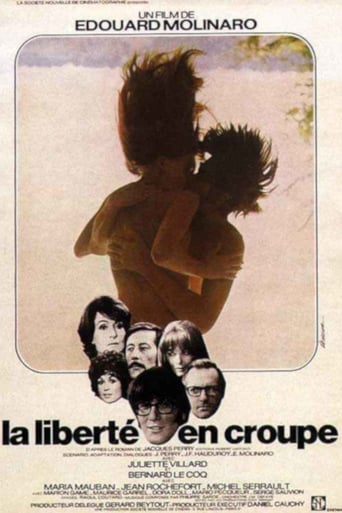 La Liberté En Croupe (1970)
