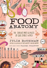 Food Anatomy (Julia Rothman)
