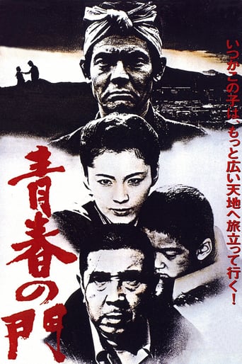 Gate of Youth (1981)