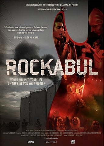 Rockabul (2017)