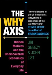 The Why Axis (Gneezy)