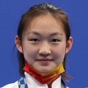 Bingjie Li (China)