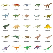Know 50 Dinosaur Names