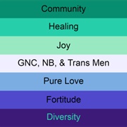 Mlm (Men Loving Men)