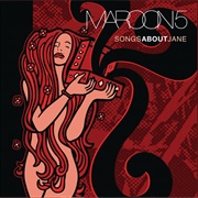 Through With You - Maroon 5