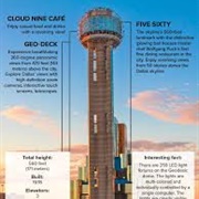 Reunion Tower - Dallas, Texas