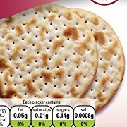 Tea Matzos