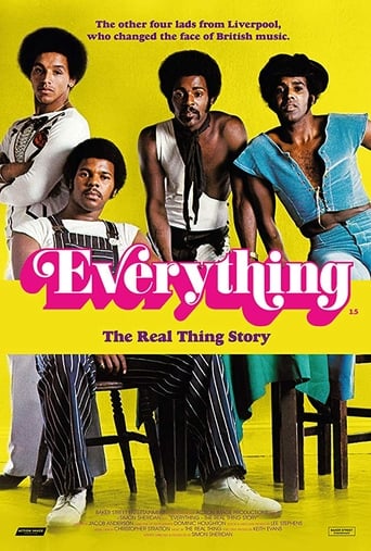 Everything - The Real Thing Story (2020)