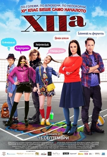 Xiia (2017)
