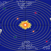 Interplanetary Voyage