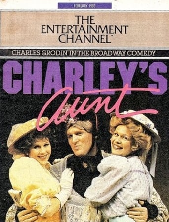 Charley&#39;s Aunt (1983)