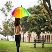 Weather and Travelling