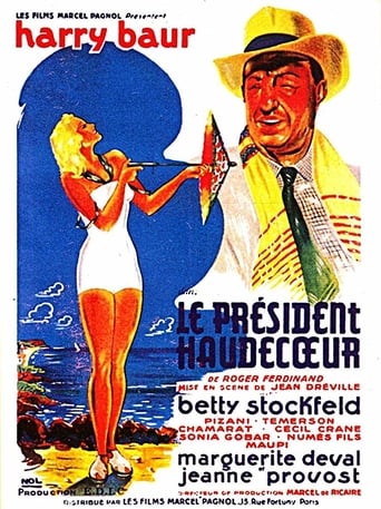 Le Président Haudecœur (1940)