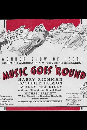 The Music Goes 'Round (1936)