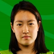 Natsumi Sakai (Japan)