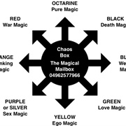 Chaos Magic