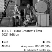 TSPDT - 1000 Greatest Films - 2021 Edition