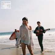 Kitten - Personal Hotspots