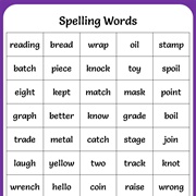 Spelling