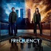 Frequency