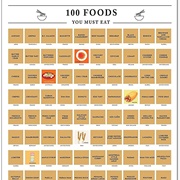 Complete Food Bucket List