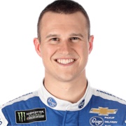 Ryan Preece