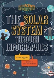 The Solar System Through Infographics (Nadia Higgins)
