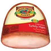 Confusing Turkey Ham With Ham Turkey (Must Call It "Turkey Ham")