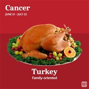 Cancer (June 21–July 22): Turkey