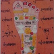 Tantric Diagram of the Right Foot