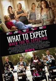 What to Expect When You&#39;re Expecting (2012)