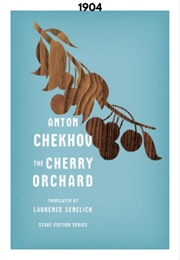 The Cherry Orchard (1904) (Anton Chekhov)