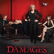 Damages