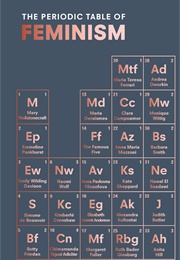 The Periodic Table of Feminism (Various)
