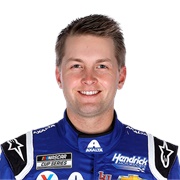 William Byron