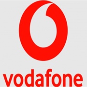 Vodafone Negative-Tweet Percentage: 29.79%