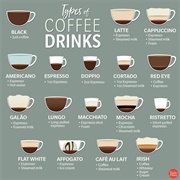 Try a Different Specialty Coffee Drink Every Month for a Year