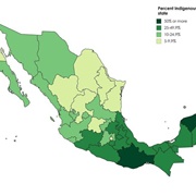 Mexican Native Geography