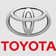 Toyota Negative-Tweet Percentage: 36.75%