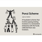 Been the Victim of a Ponzi Scheme