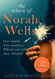 The Return of Norah Wells (Virginia MacGregor)
