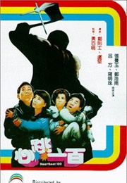 Heartbeat 100 (1987)