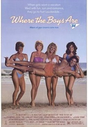 Where the Boys Are '84 (1984)