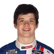 Harrison Burton