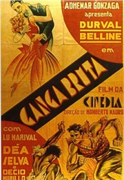 Ganga Bruta (1933)