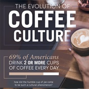 Coffee Culture