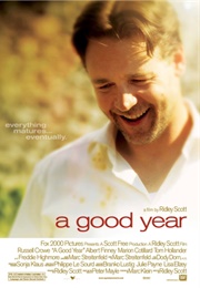 A Good Year (2006)