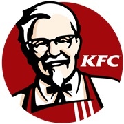 KFC Negative-Tweet Percentage: 33.21%