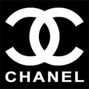 Chanel Negative-Tweet Percentage: 30.38%